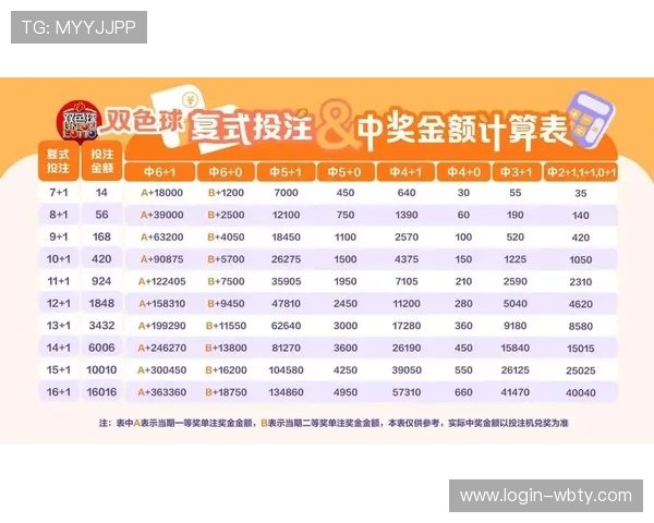 博万体育国际官网入口介绍最新优惠活动与彩金福利，帮助用户把握每一次投注机会