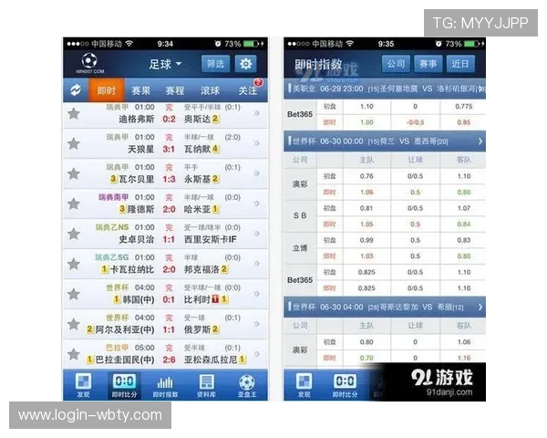 球探体育比分即时足球比分直播帮助用户快速获取比赛最新比分和赛况信息